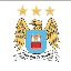 MANCHESTER PITY
